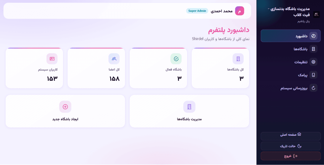 فیت کلاب